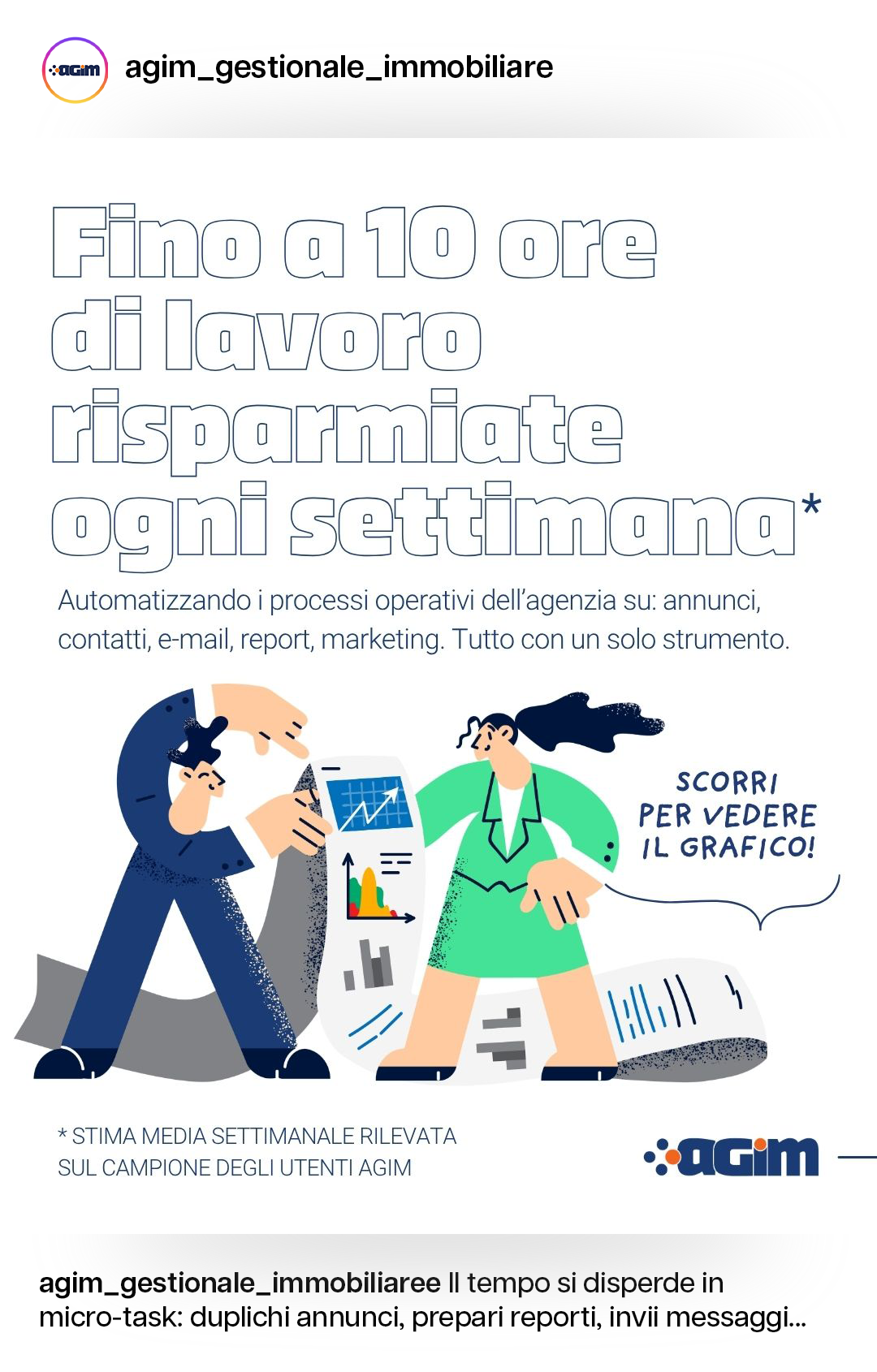 Agim — post social ore risparmiate